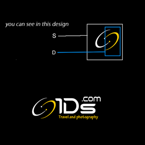 Logo Design by sai creative art for this project | Design: #692409