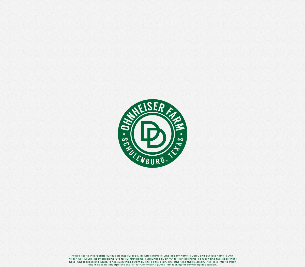 Logo Design by GBDESIGN for this project | Design #20531589