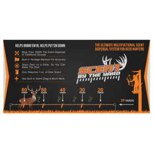 Design Emballage par Kajanan Studios pour Scent By The Yard | Design : #20525125