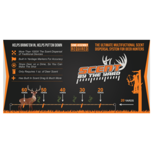 Design Emballage par Kajanan Studios pour Scent By The Yard | Design : #20532915