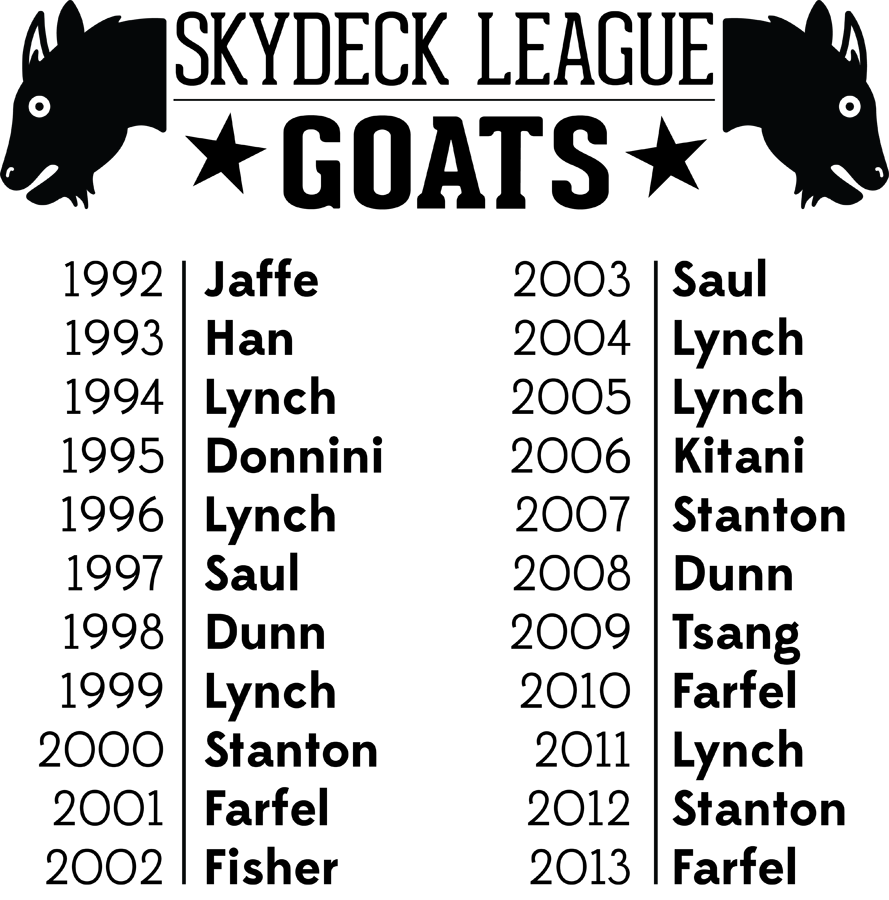 T-shirt Design by zackowen for this project | Design #2917409