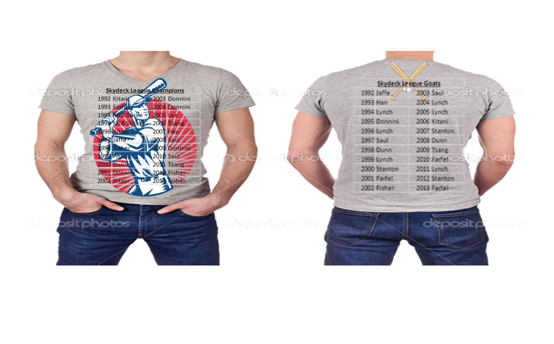 T-shirt Design by BeeandBii for this project | Design #2960232
