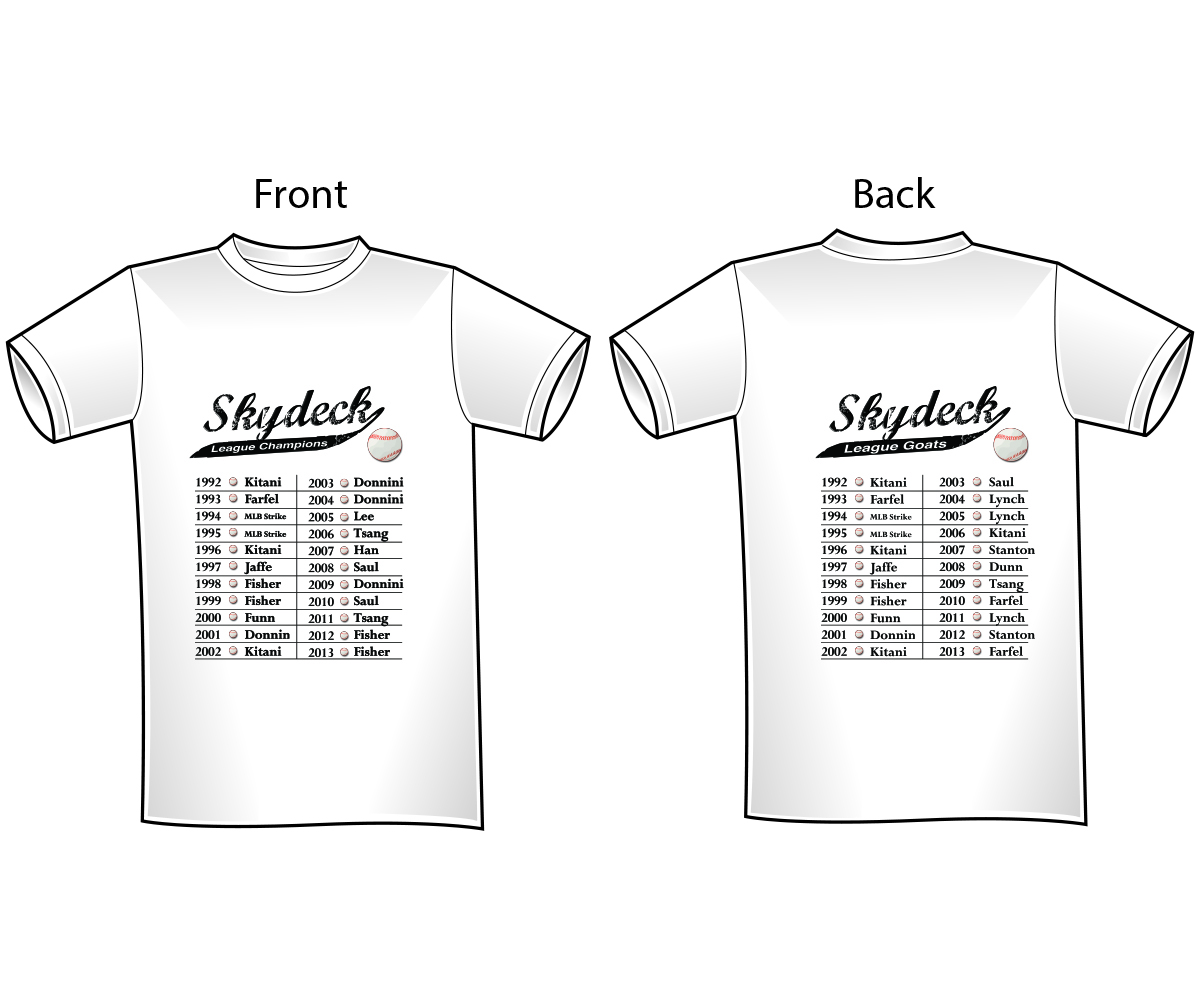 T-shirt Design by Brian Ness for this project | Design #2984220