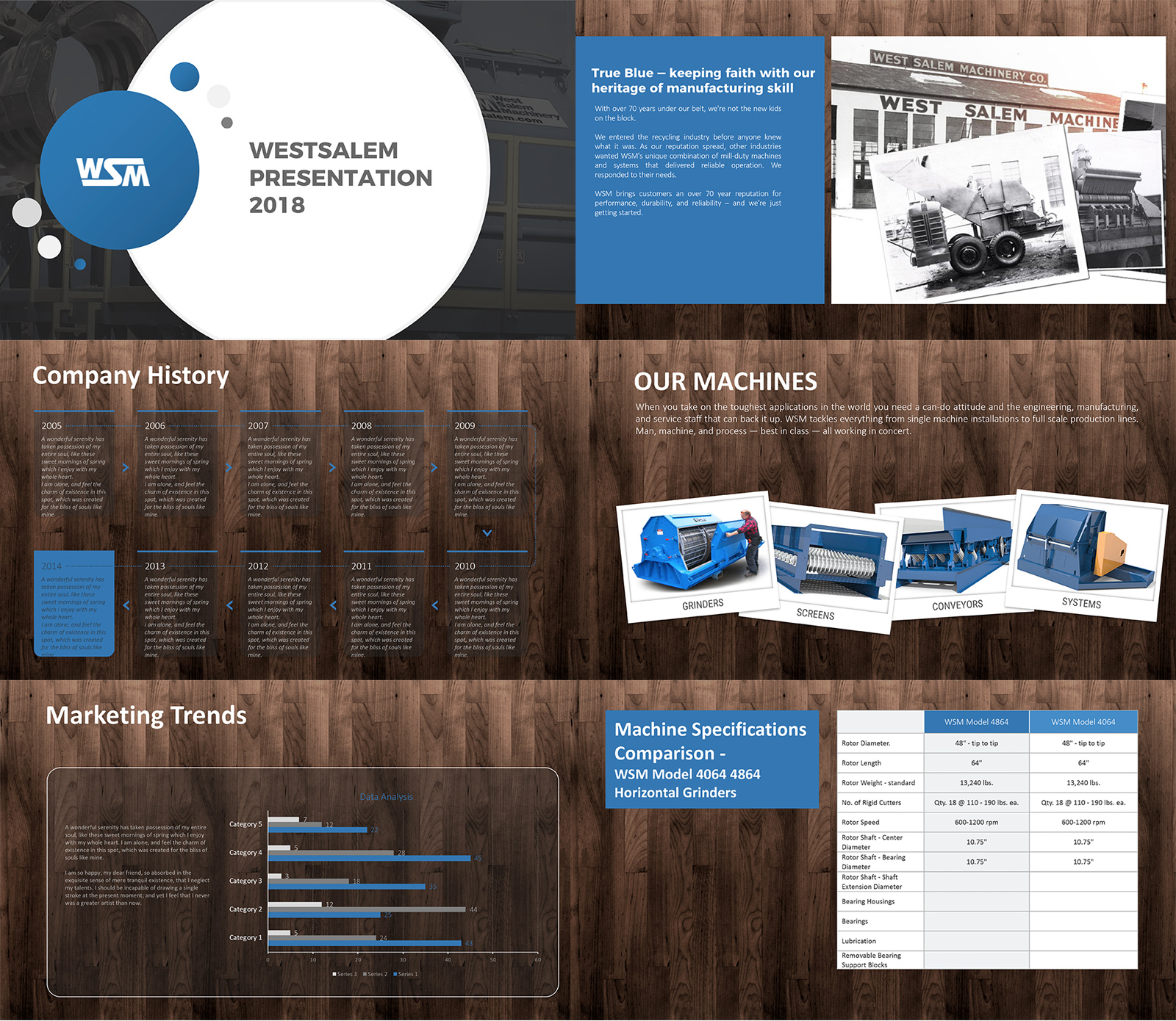 PowerPoint Design by creativeweb for this project | Design #20513280