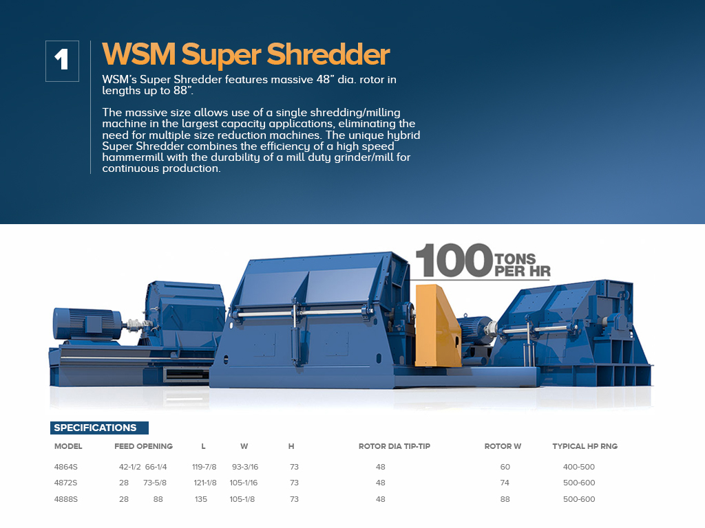 PowerPoint Design by vondon for this project | Design #20562334