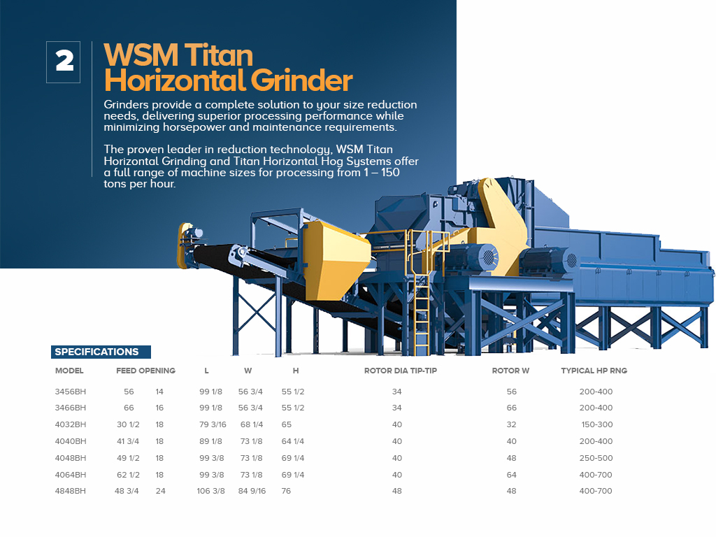 PowerPoint Design by vondon for this project | Design #20562387