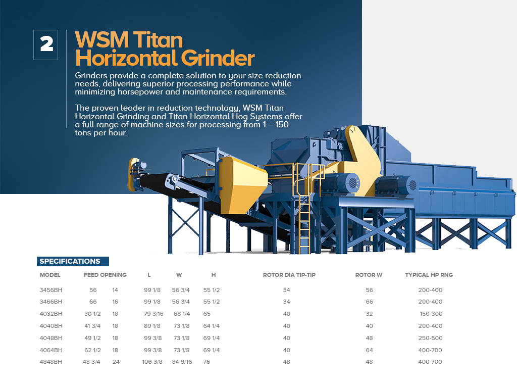 PowerPoint Design by vondon for this project | Design #20562419