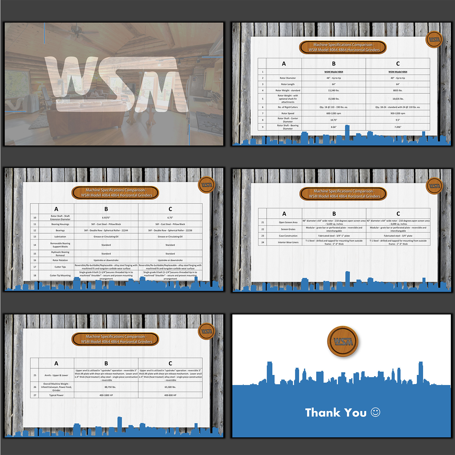 PowerPoint Design by Chathura Lakmal for this project | Design #20554115
