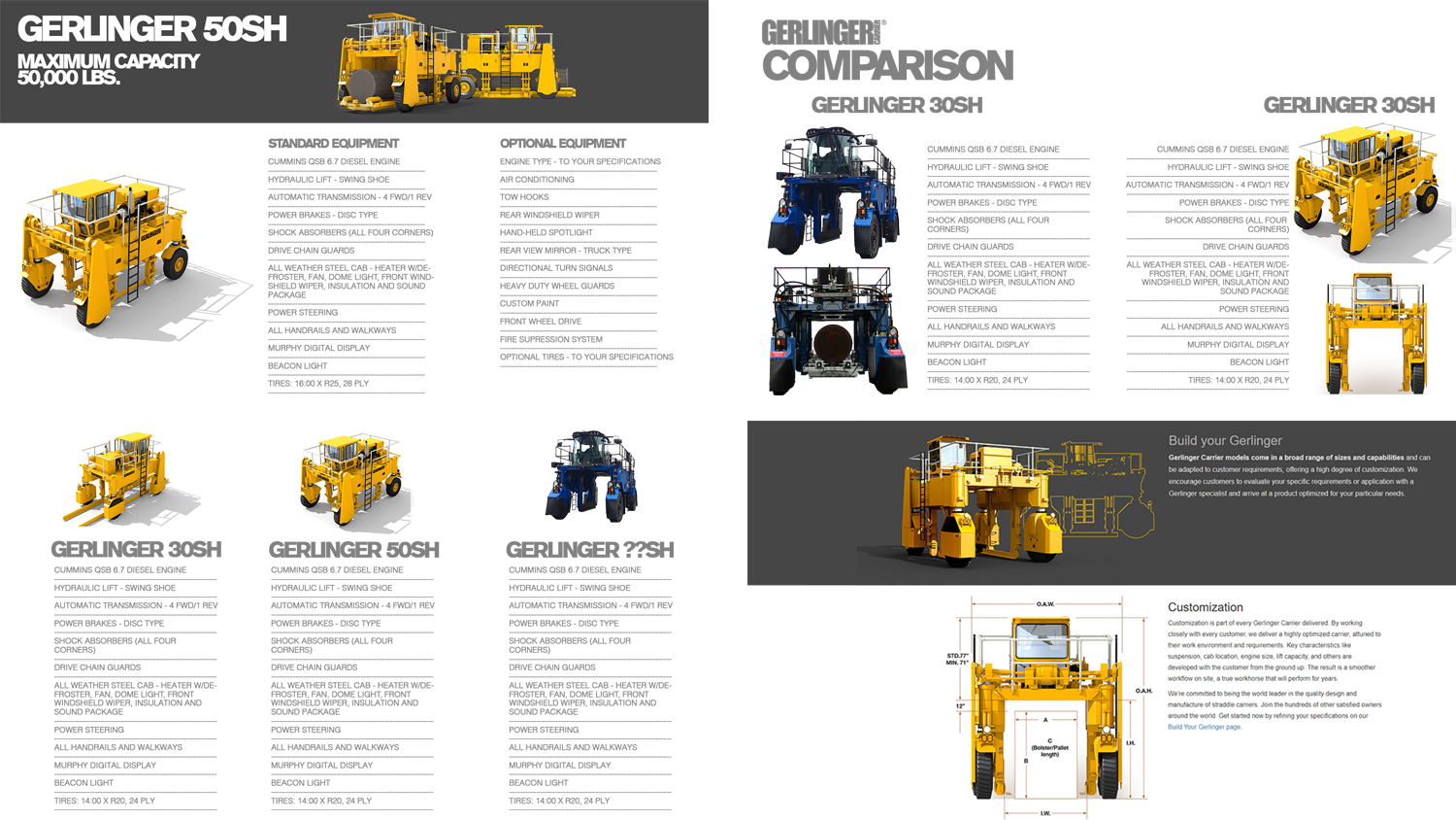PowerPoint Design by MvE for this project | Design #20629536