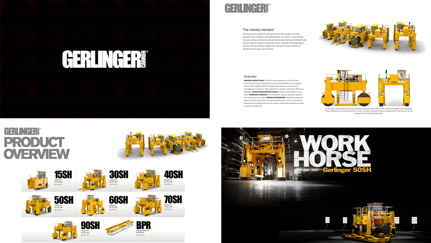 PowerPoint Design by MvE for this project | Design #20629537