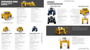 Design de PowerPoint par MvE pour ce projet | Design : #20629570