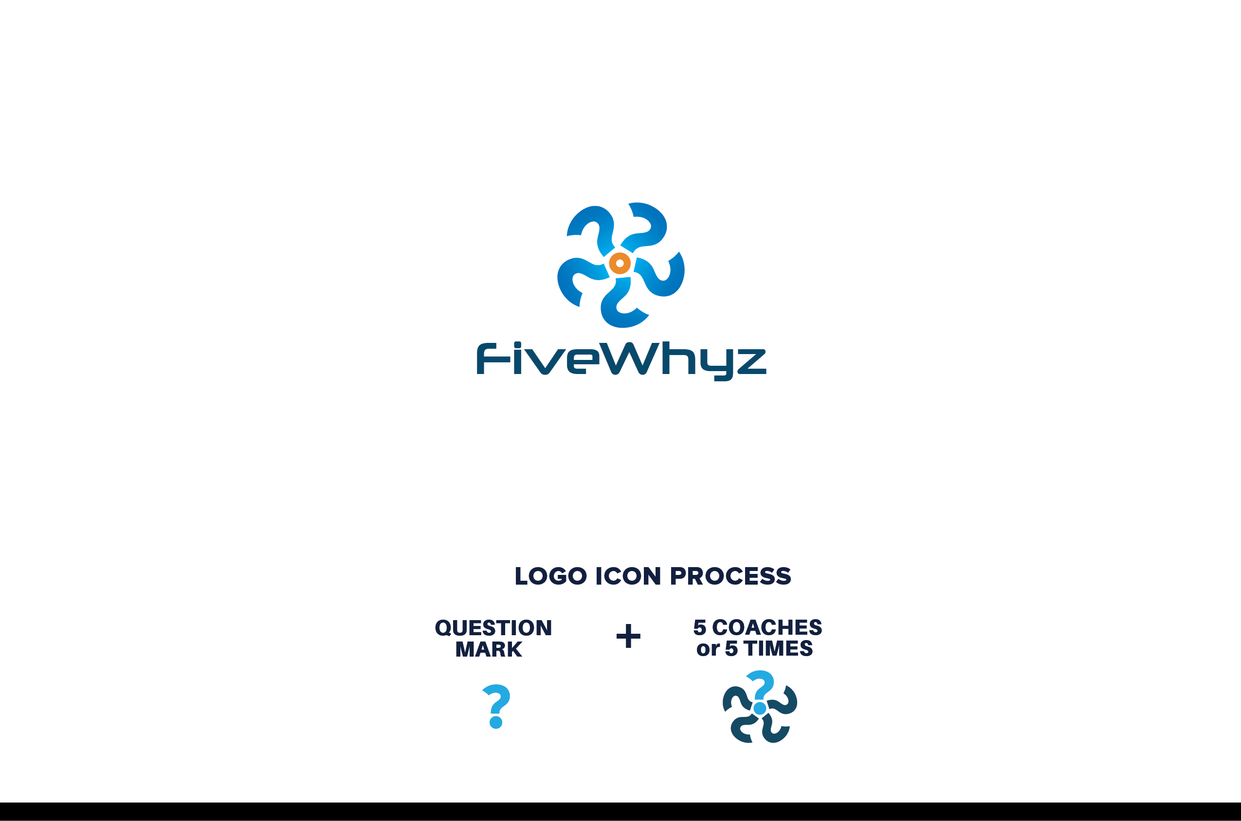 Logo Design by Knockout for FiveWhyz | Design #20516458