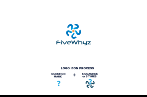 Diseño de Logo por Knockout para FiveWhyz | Diseño: #20516486