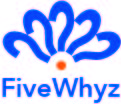 Design de Logo par kjc pour FiveWhyz | Design #20541455