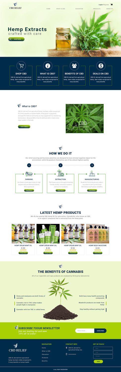 Design Wordpress par abhishukla1987 pour ce projet | Design #20557583