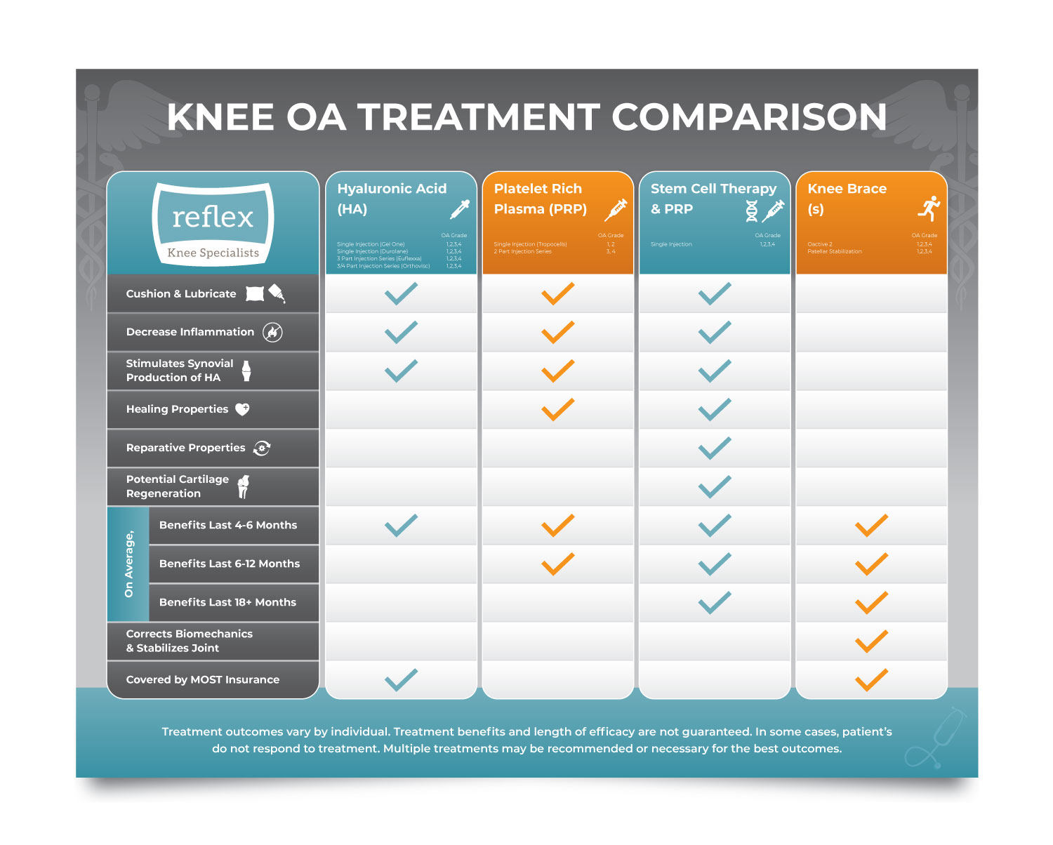 Poster Design by vcreatived for this project | Design #20572995