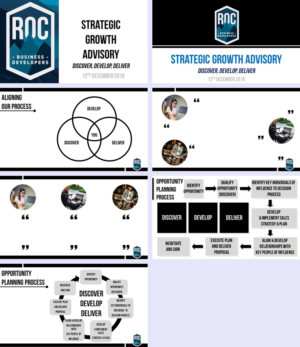 Graphic Design by Rizia.K for this project | Design: #20609908