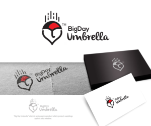 Logo Design by Thebranch