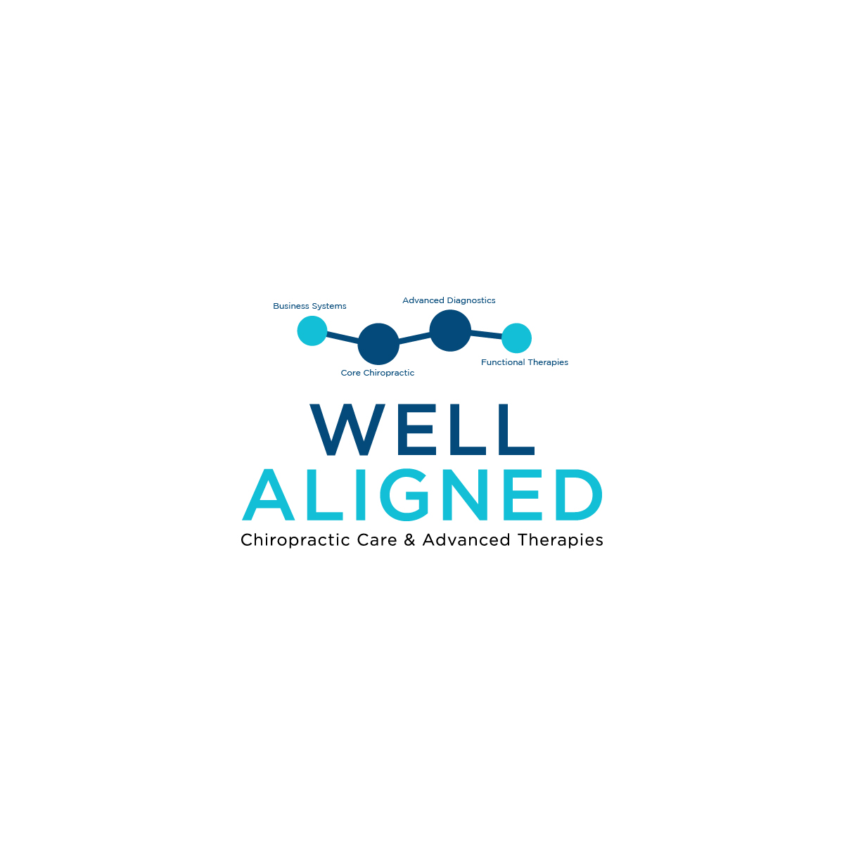 Logo Design by Fandi Kurniawan for Expertrev Enterprises LLC | Design #20547546