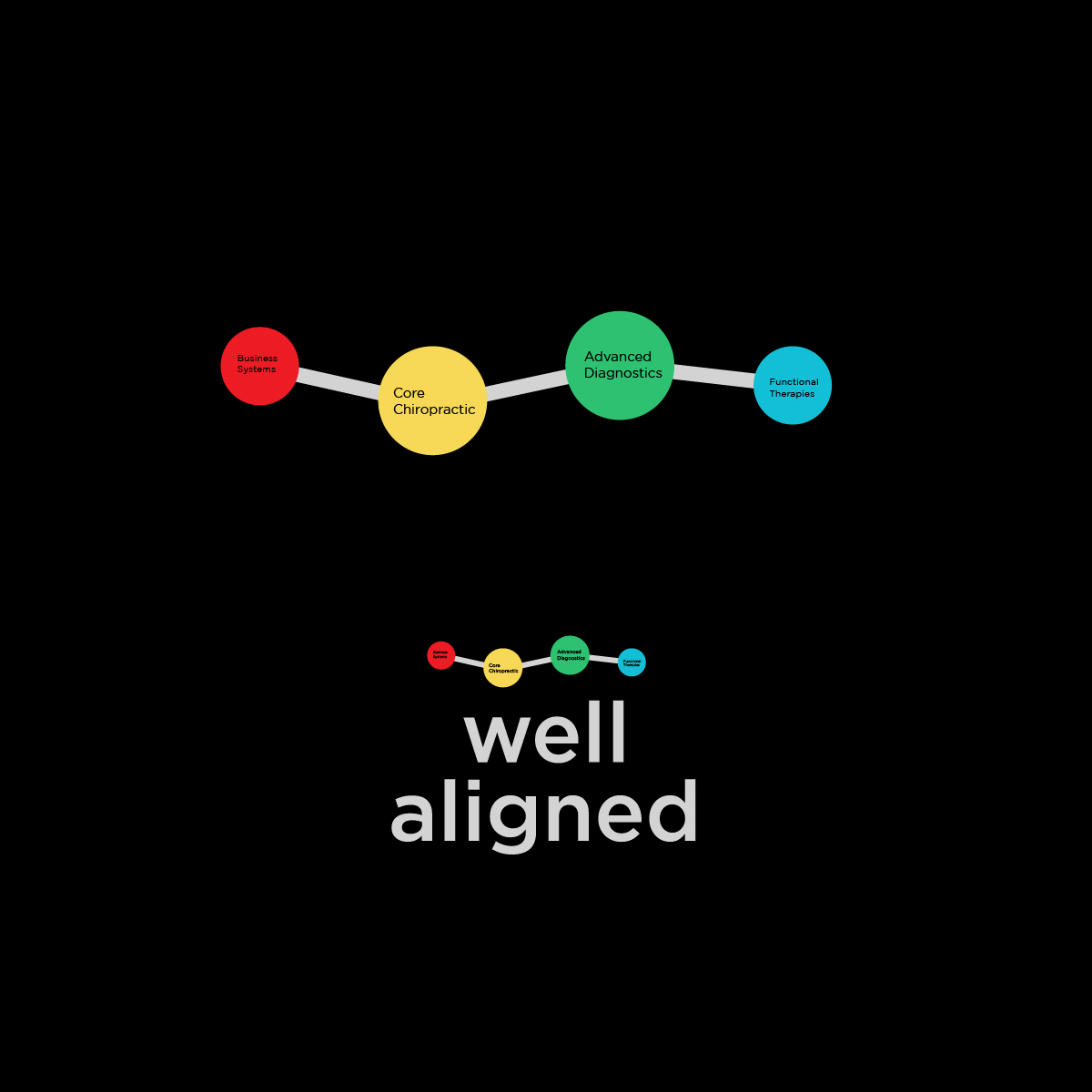 Logo Design by Fandi Kurniawan for Expertrev Enterprises LLC | Design #20553676