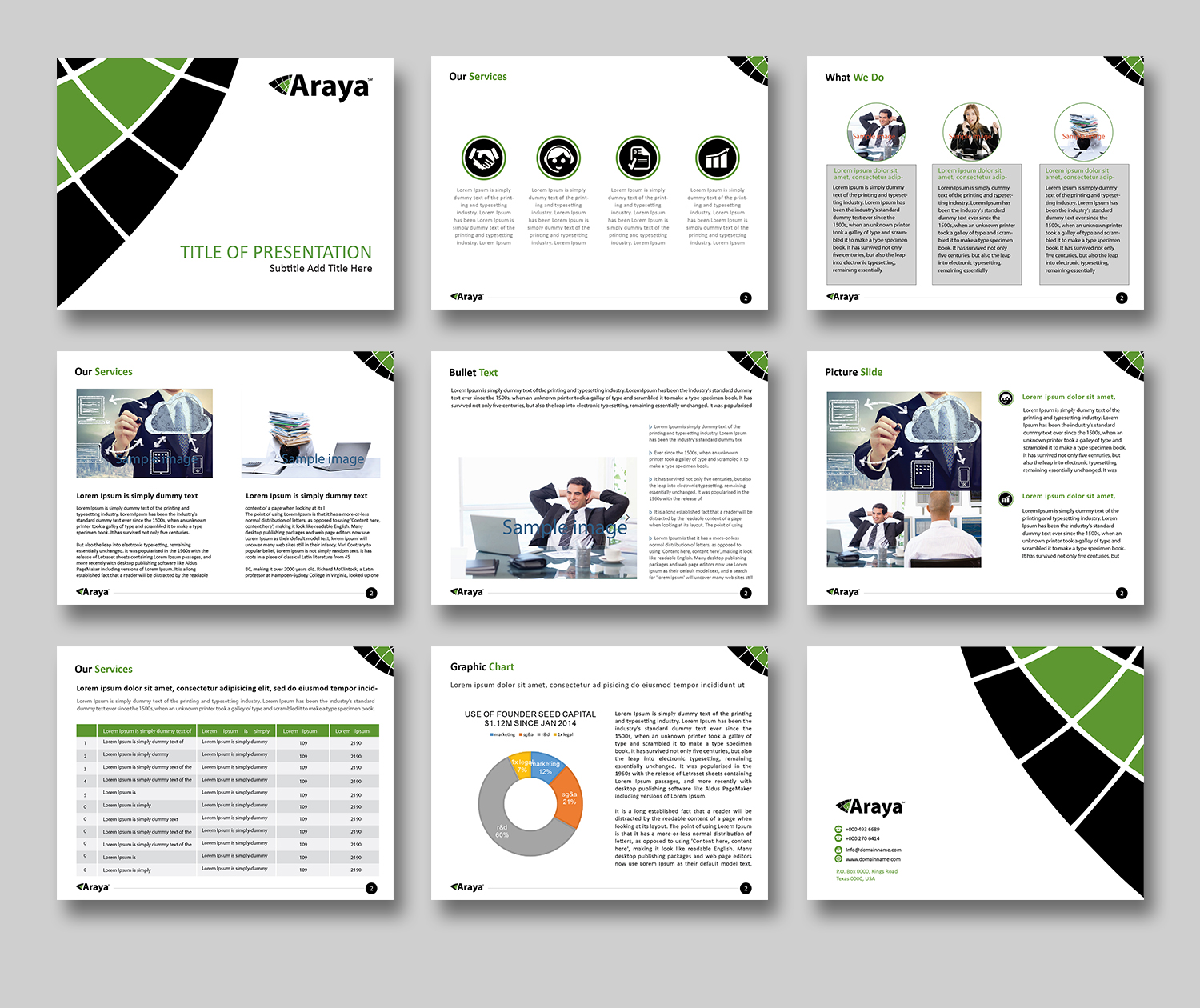 PowerPoint-Design von kousik für Araya | Design #20539487