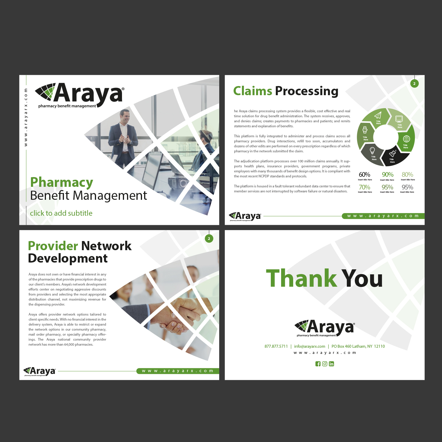 PowerPoint Design by Maxo-Biz for Araya | Design #20537971