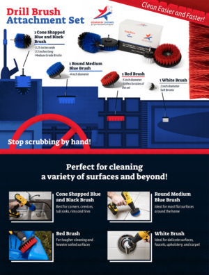Infographic Design by LymphNode for this project | Design #20636194