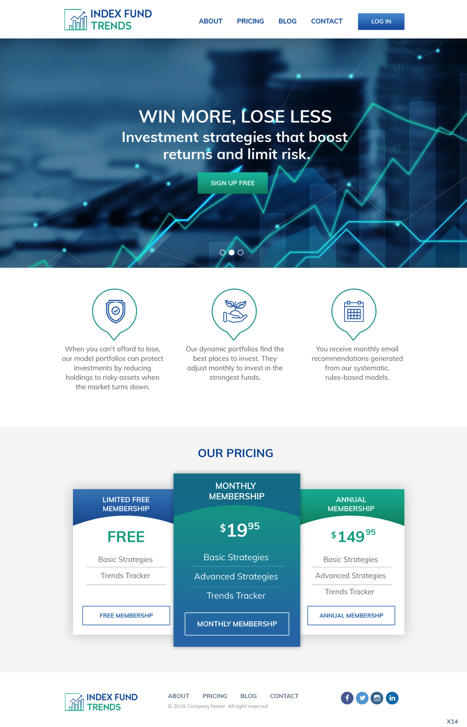 Wordpress Design by pb for this project | Design #20559262