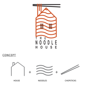 Logo Design by S J for this project | Design: #20598096