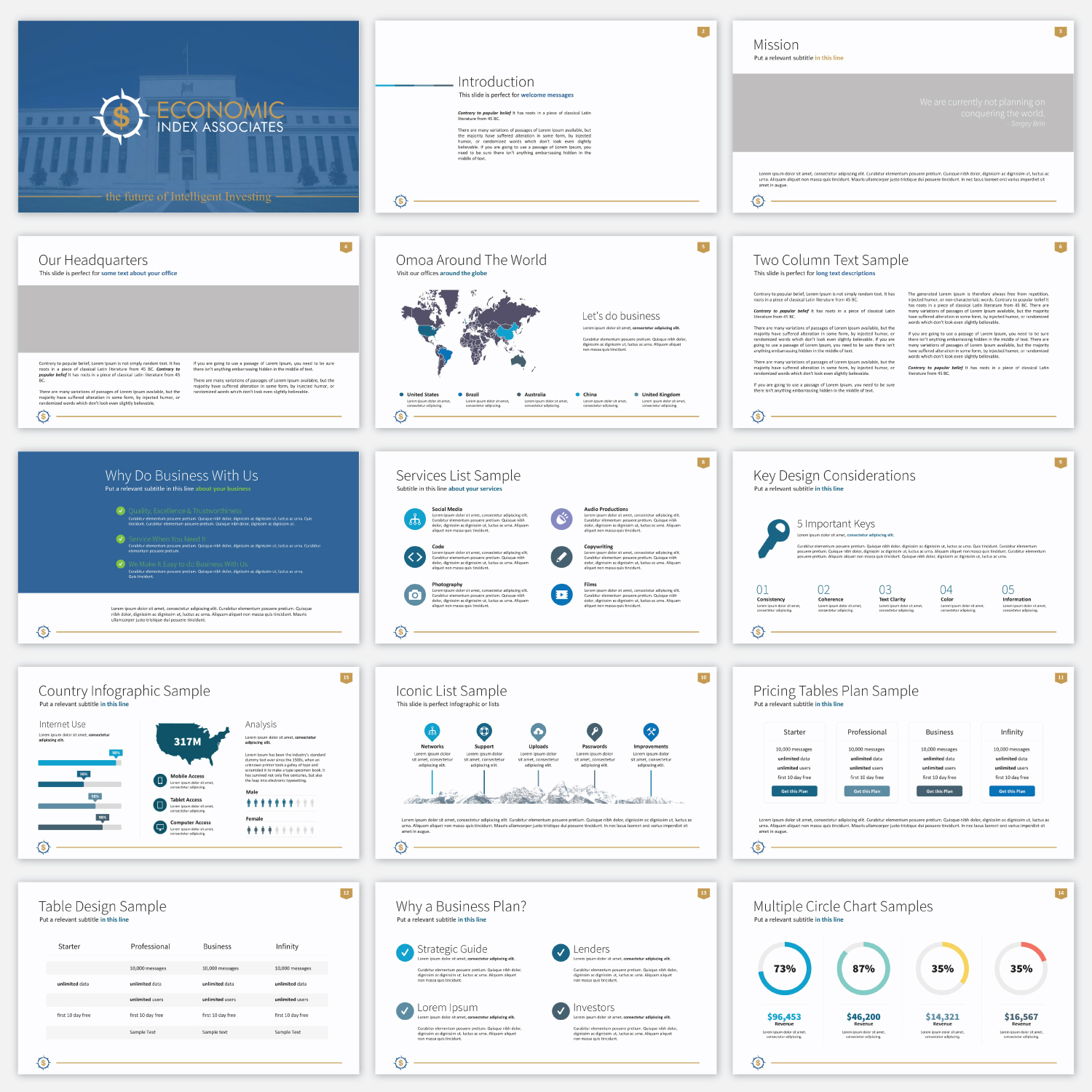 PowerPoint Design by octodesign for this project | Design #20577334