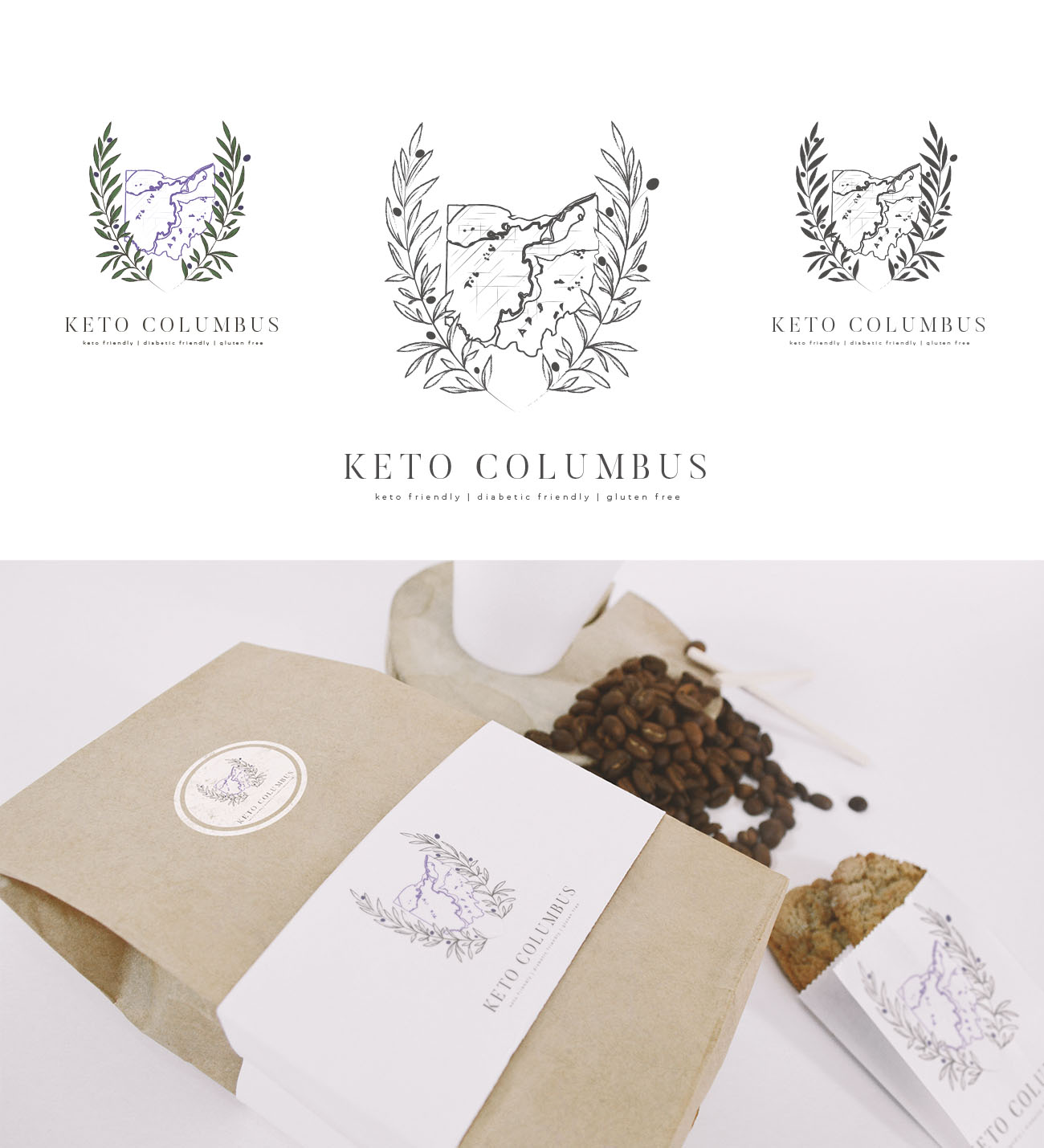 Logo Design by syvokin for Keto Columbus | Design #20552672