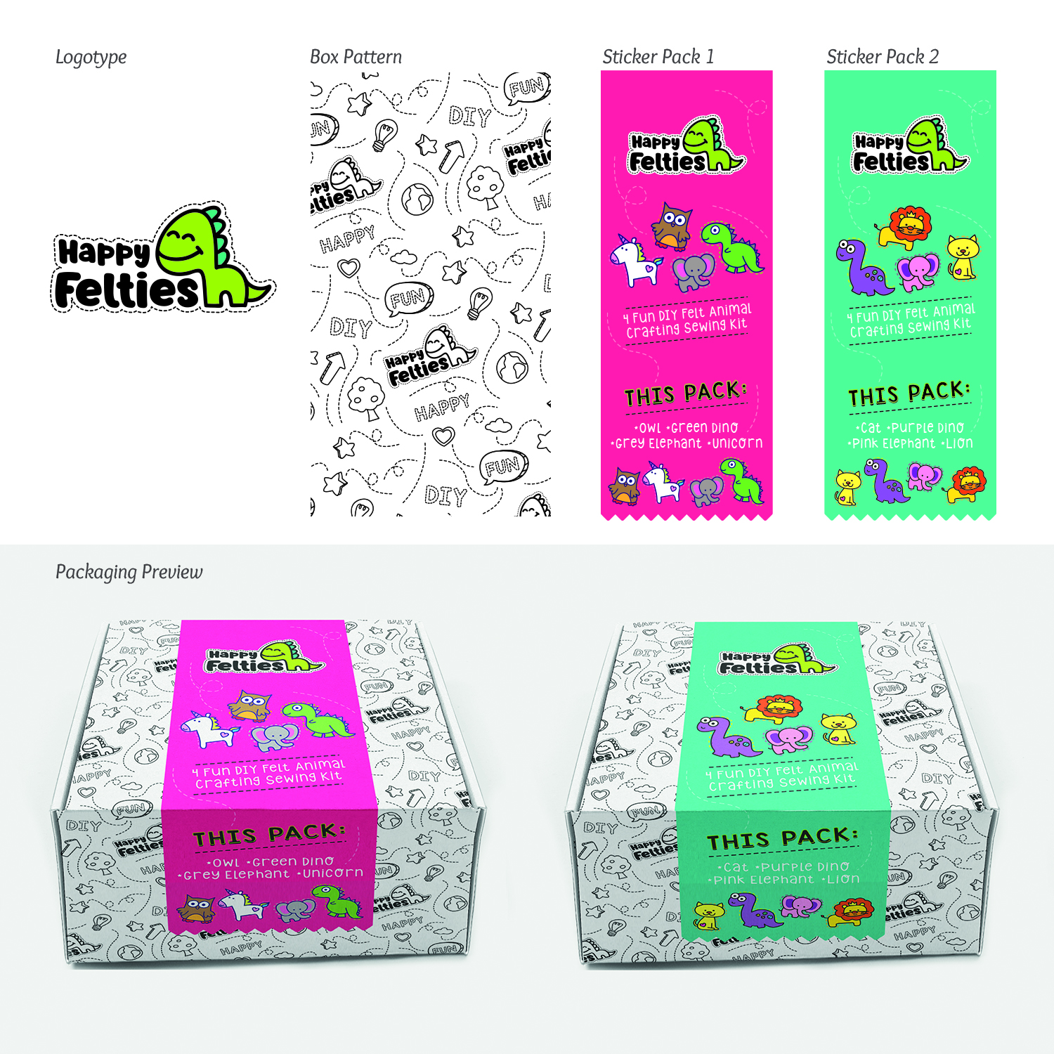 Packaging Design by sandravelasco for this project | Design #20595289
