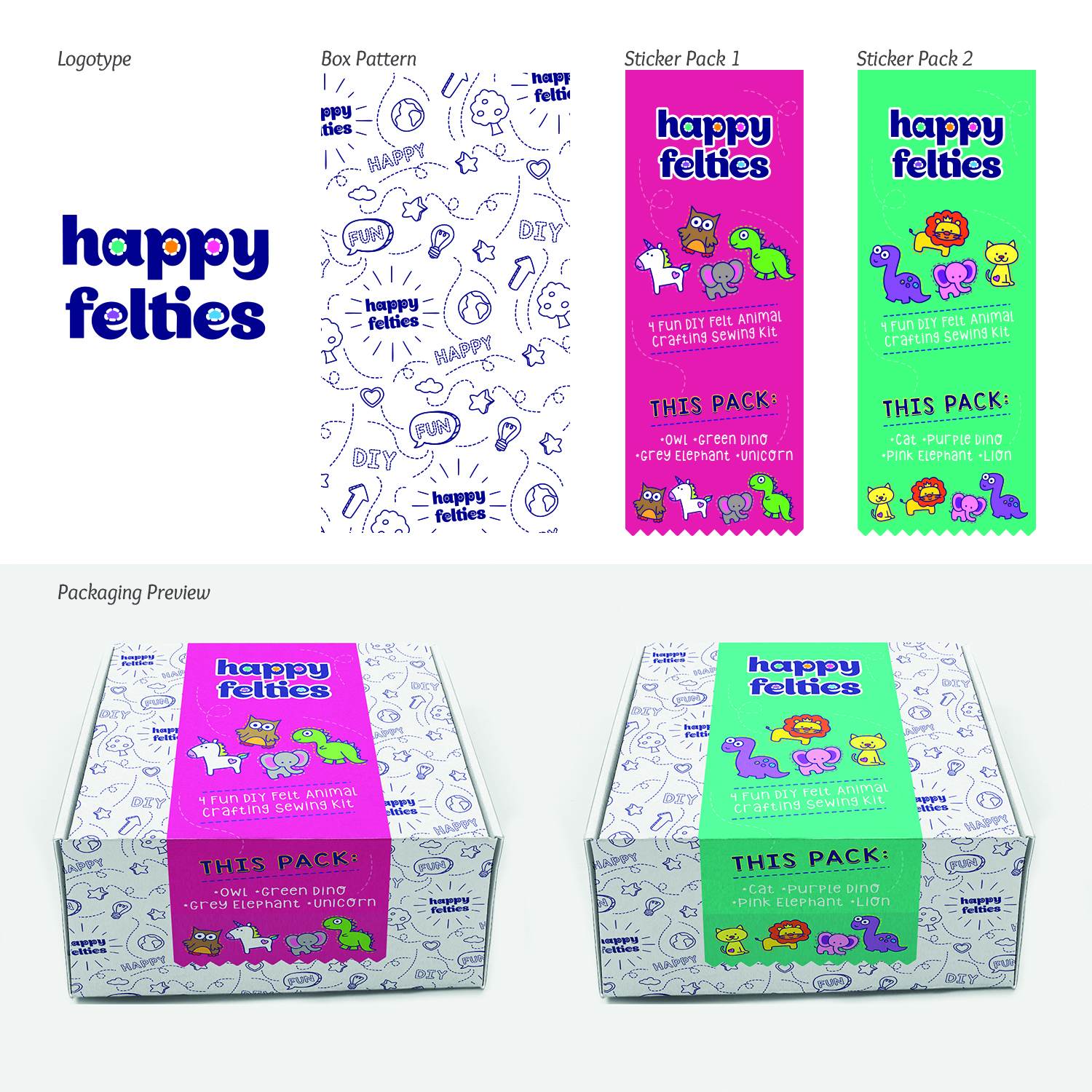 Packaging Design by sandravelasco for this project | Design #20595290