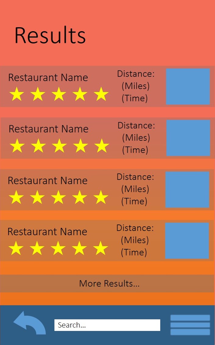 App-Design von Taylor Spataro für dieses Projekt | Design #2955904