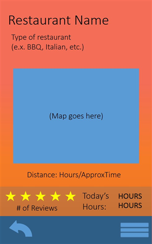 App-Design von Taylor Spataro für dieses Projekt | Design: #2955907