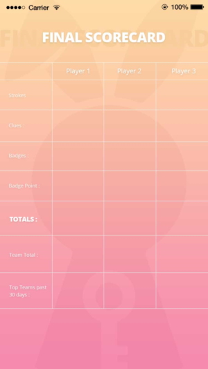 App Design by Impressive Solutions for this project | Design: #20651430