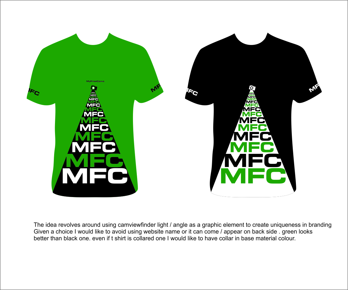 Graphic Design by harryshout for this project | Design #20582261