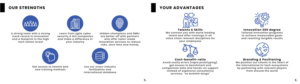 Design de PowerPoint par Muhammad Azeem pour ce projet | Design #20629401