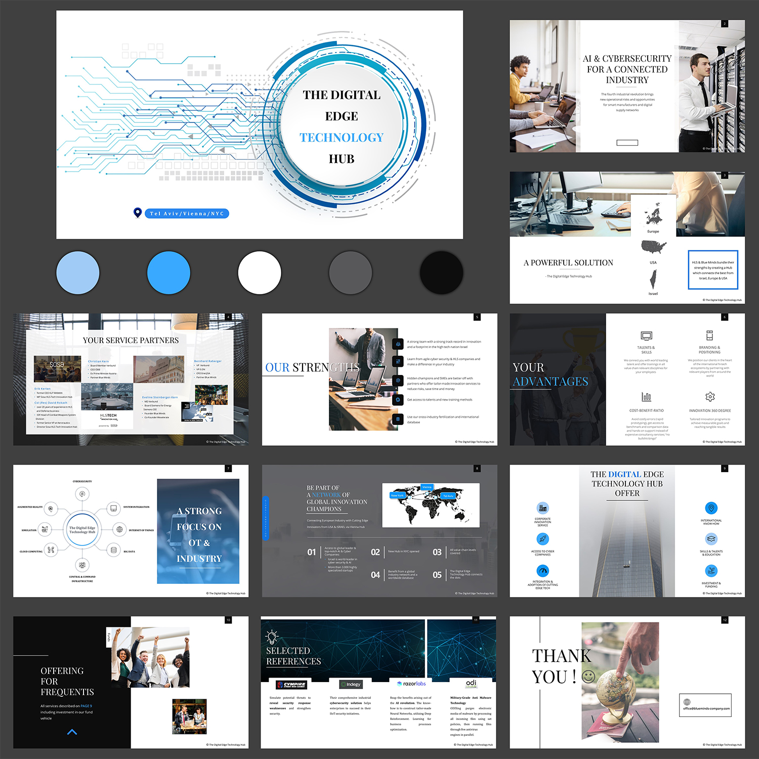 PowerPoint Design by Chathura Lakmal for this project | Design #20656088