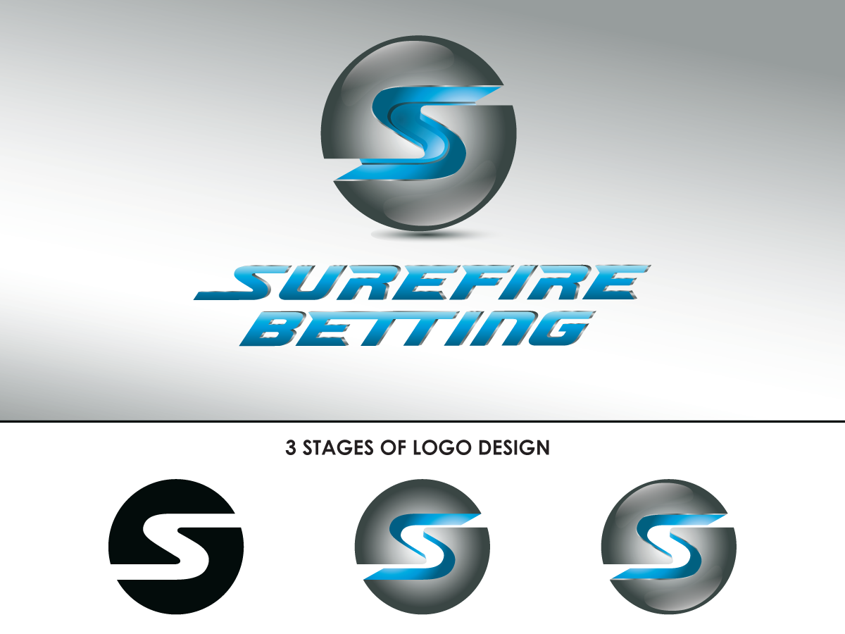 Logo Design by nreimer for this project | Design #2967883