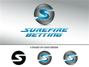 Logo Design by nreimer for this project | Design: #2967883