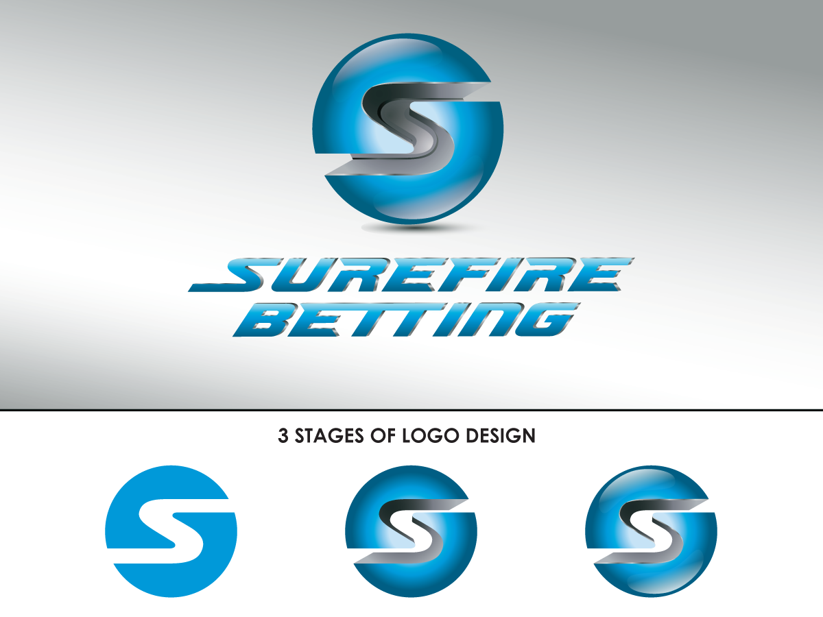 Logo Design by nreimer for this project | Design #2967888