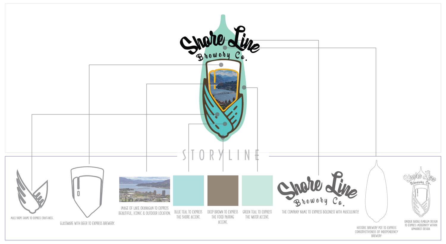 Logo Design by Noble for this project | Design #20695928