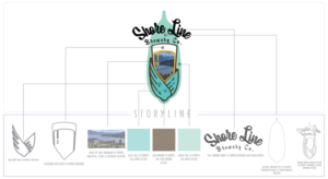 Design de Logo par Noble pour ce projet | Design : #20695928