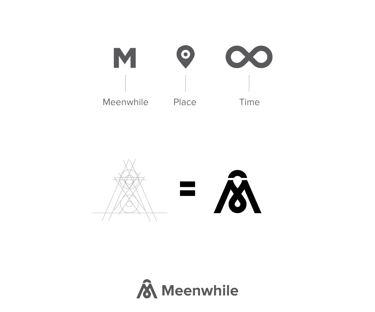 Diseño de Logo por lionx para este proyecto | Diseño #20625277