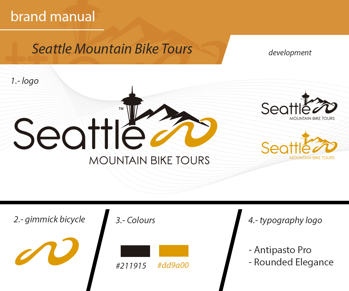 Logo Design by YERR® for this project | Design #20624427