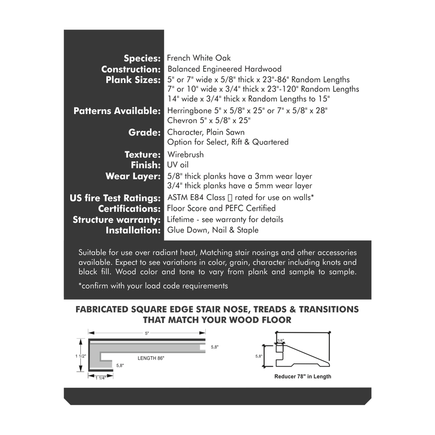 Verpackungs-Design von Polina_pro für dieses Projekt | Design #20633266