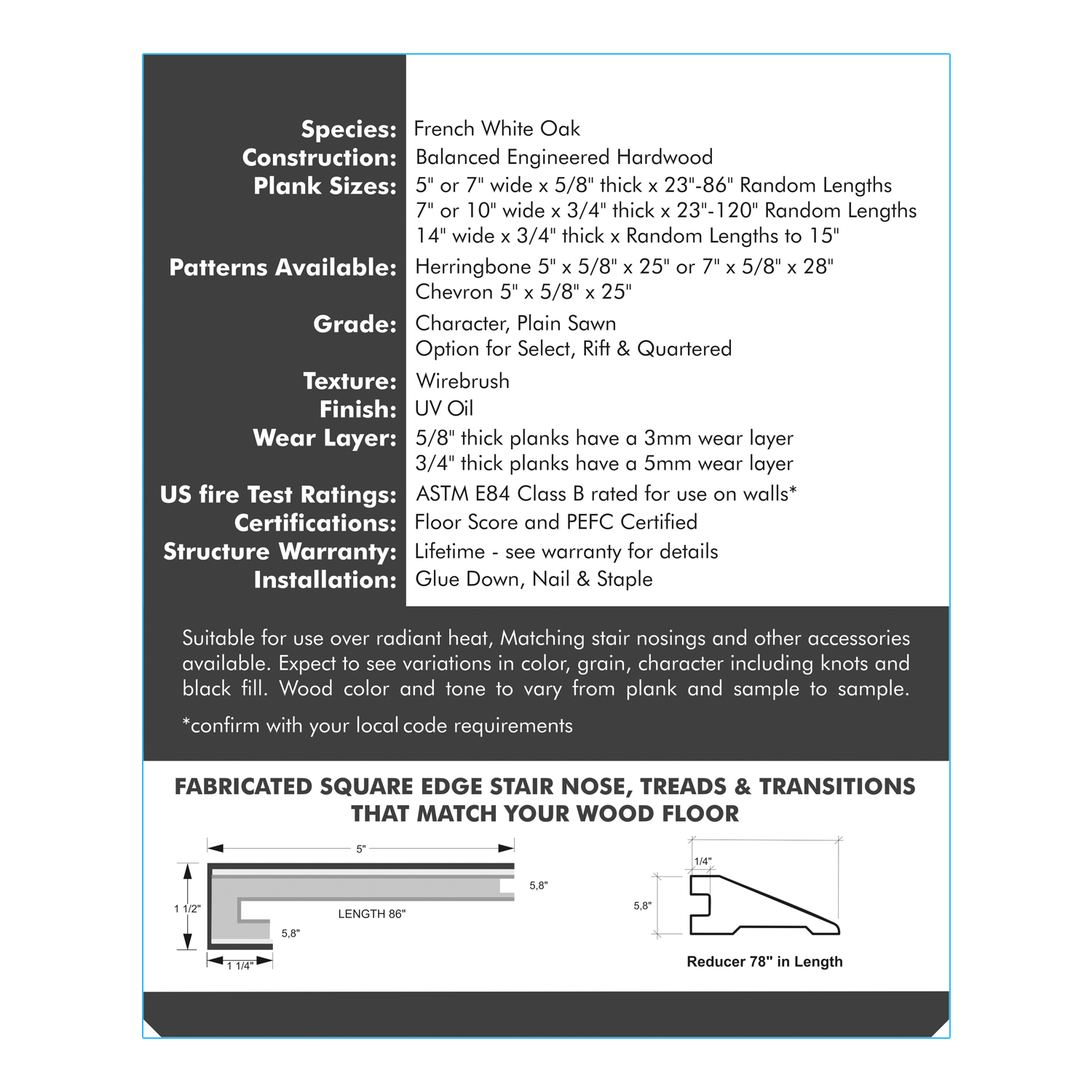 Packaging Design by Polina_pro for this project | Design #21073683