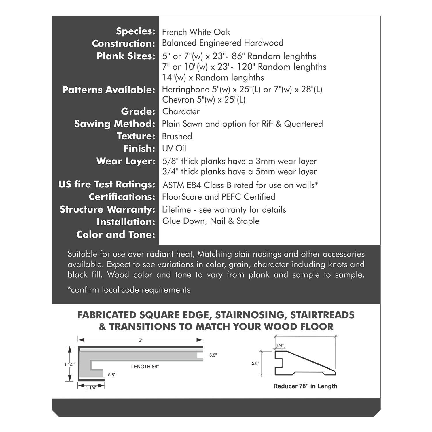 Packaging Design by Polina_pro for this project | Design #21099847