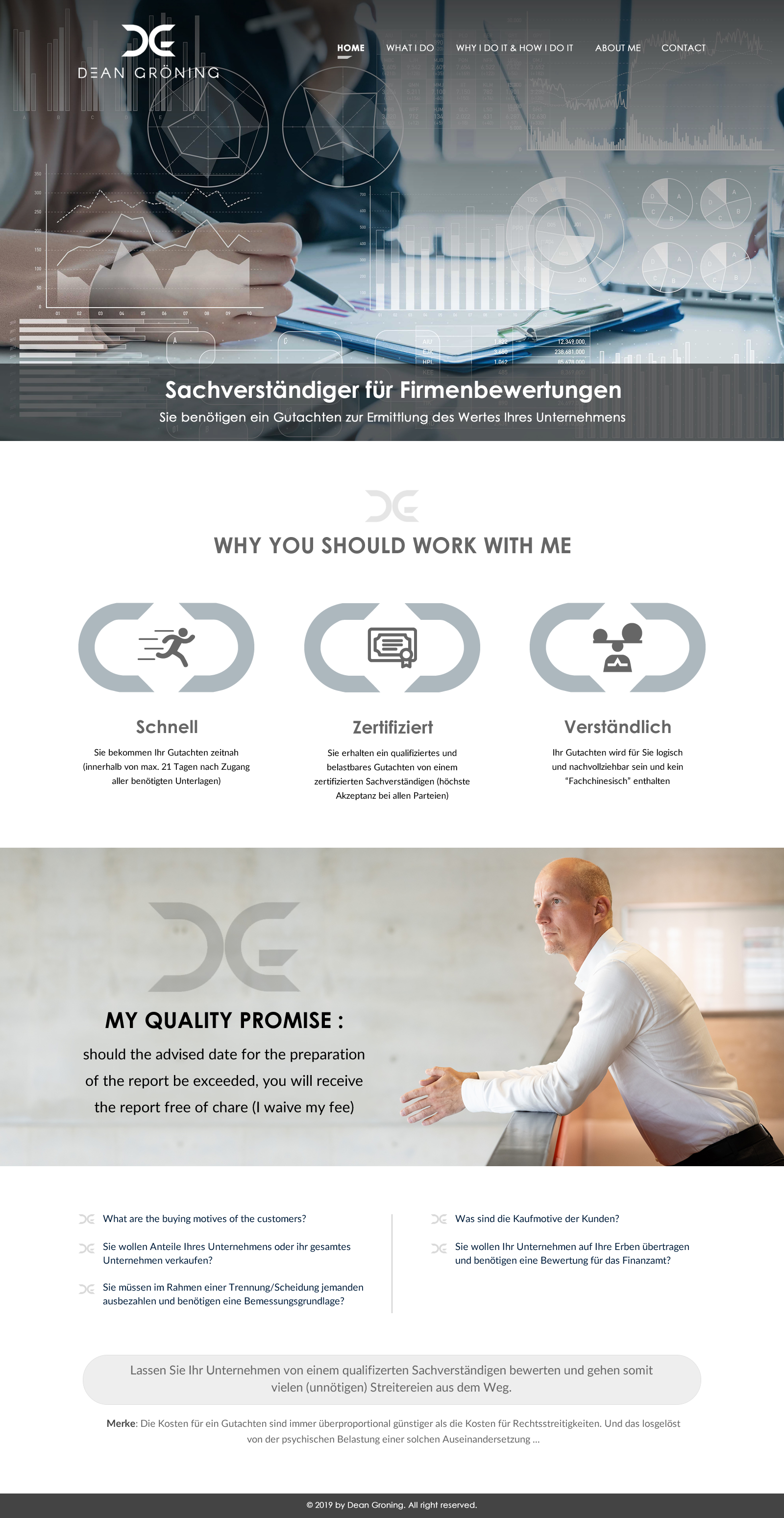 Wordpress Design by KV_16 for Dean Gröning GmbH | Design #20649831